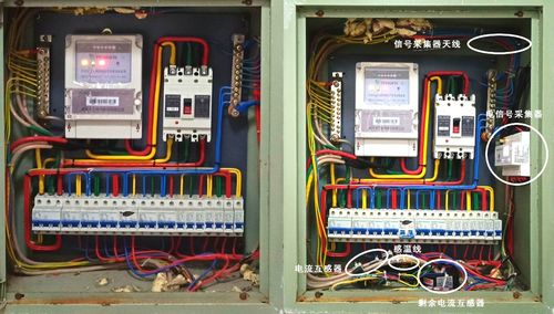 智慧用电安全管理系统与电气火灾监控系统 集成部署的必要性与物联网技术支撑