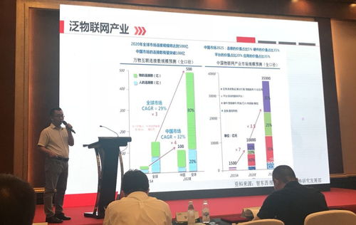 物联网安全新防线 成都创业公司以自主研发安全芯片当好“守门员”